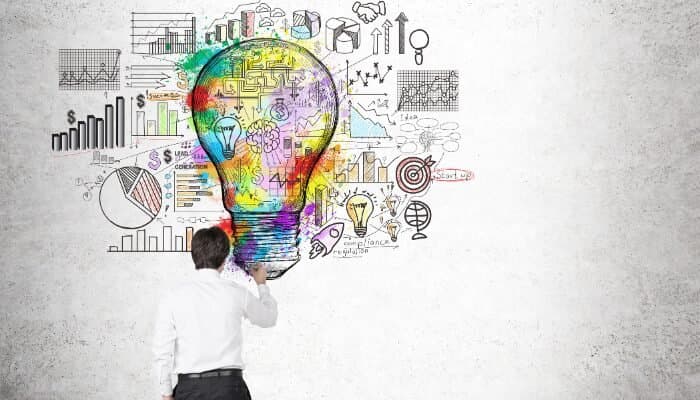 affärside investeringar affärside investeringar