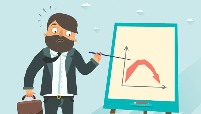 Blanka aktier Blanka aktier