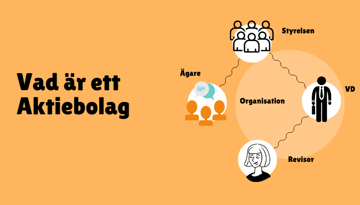 vad är ett aktiebolag vad är ett aktiebolag