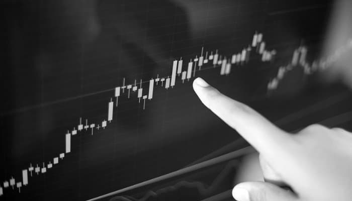 Stöd & motstånd - teknisk analys Stöd & motstånd - teknisk analys