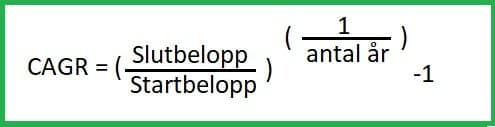 Genomsnittlig årlig avkastning CAGR formel Genomsnittlig årlig avkastning CAGR formel