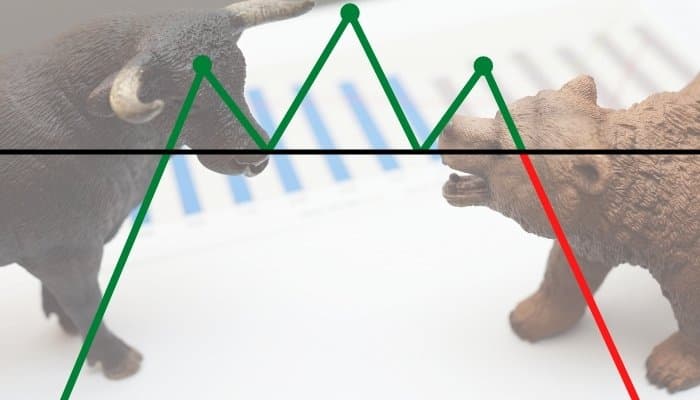 Huvud skuldra formation teknisk analys Huvud skuldra formation teknisk analys