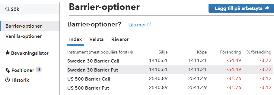 barrier handel på IG barrier handel på IG