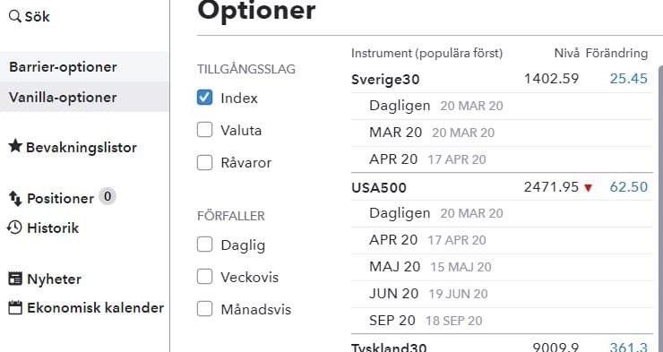 optioner på IG markets optioner på IG markets