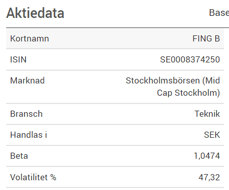 hitta aktiers volatilitet hos avanza hitta aktiers volatilitet hos avanza