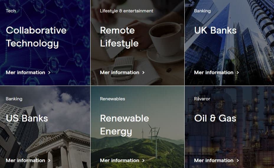 aktiekorgar på CMC aktiekorgar på CMC