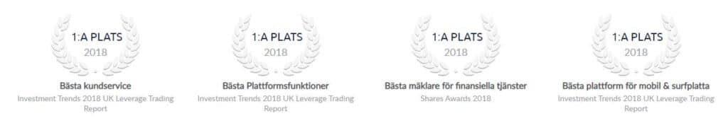 CMC Markets – Recension och vårt omdöme · Aktiekunskap.nu CMC Markets – Recension och vårt omdöme · Aktiekunskap.nu