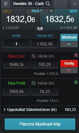 köp och sälj på plattformen cmc erbjuder köp och sälj på plattformen cmc erbjuder
