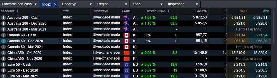 plattformen cmc erbjuder plattformen cmc erbjuder