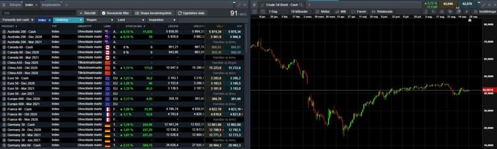 CMC grafer CMC grafer