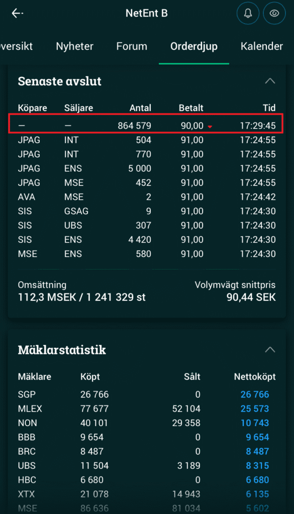 Exempel öppnings- & Stängningscall Exempel öppnings- & Stängningscall