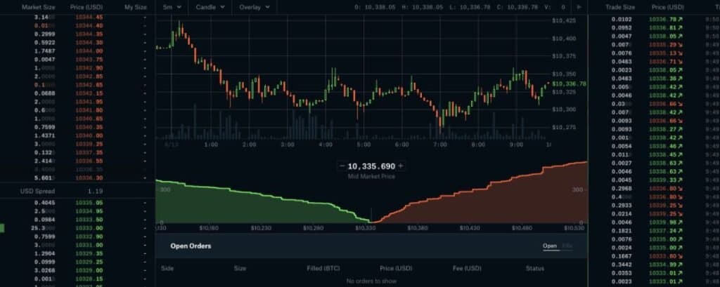 coinbase pro coinbase pro