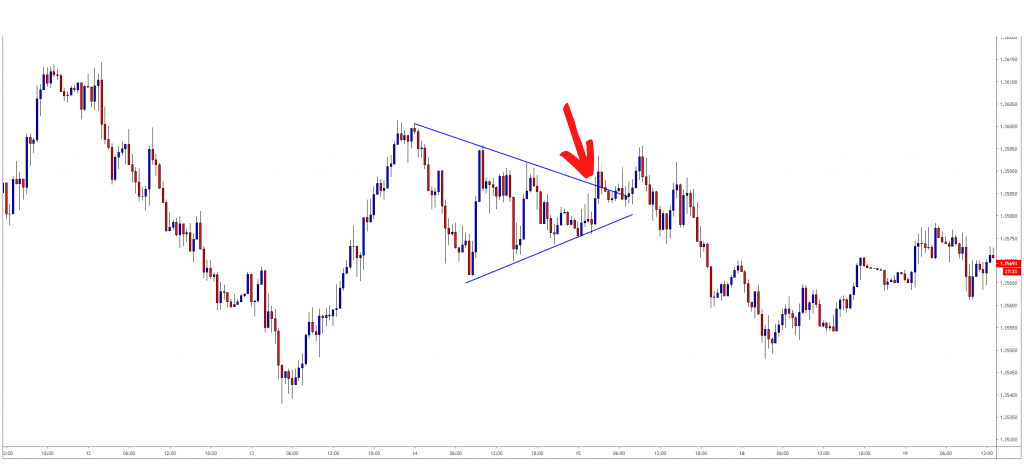 falskt utbrott falskt utbrott