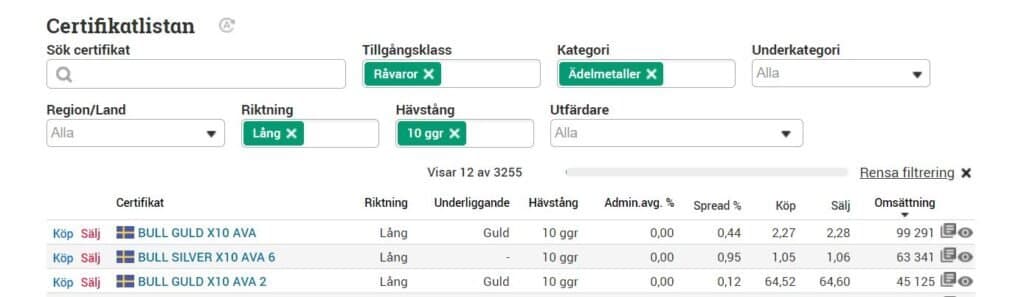 bull och bear hos avanza bull och bear hos avanza