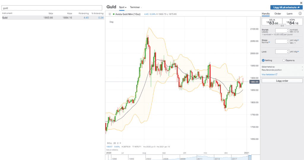 cfd guld spot cfd guld spot
