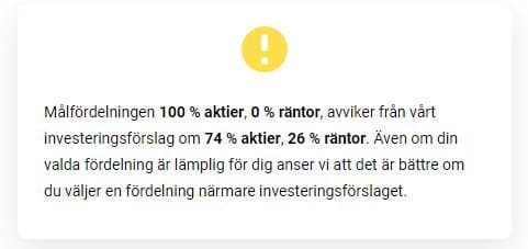 lysa fördelning av aktier och räntor lysa fördelning av aktier och räntor
