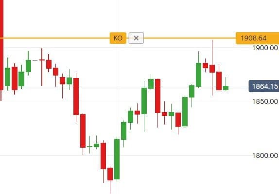 turbowarrant IG turbowarrant IG