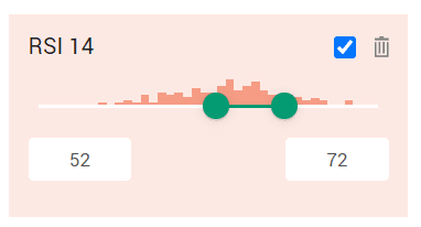 RSi 14 avanza RSi 14 avanza