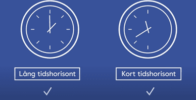 minifutures nordnet minifutures nordnet