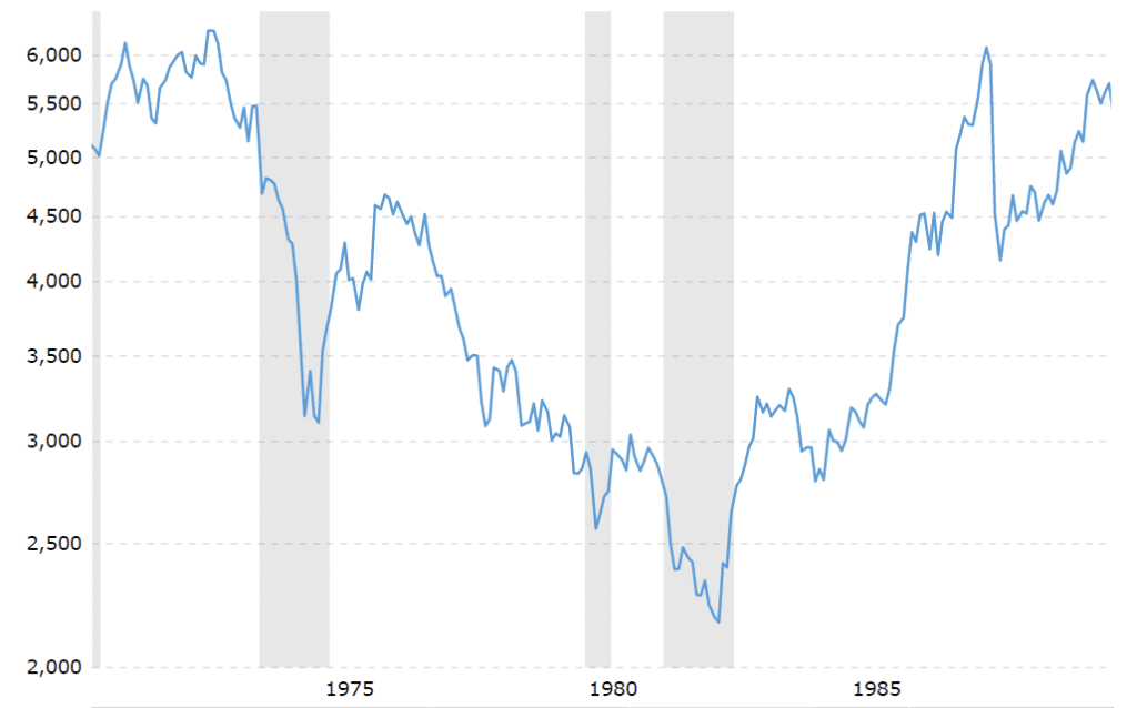 oljekraschen börsen oljekraschen börsen