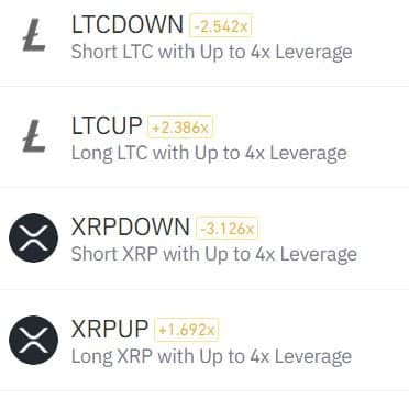 hävstång binance hävstång binance