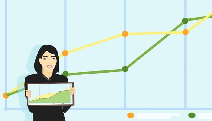 Konjunkturer på börsen Konjunkturer på börsen