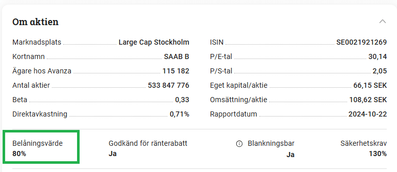 Värdepapperskredit avanza Värdepapperskredit avanza