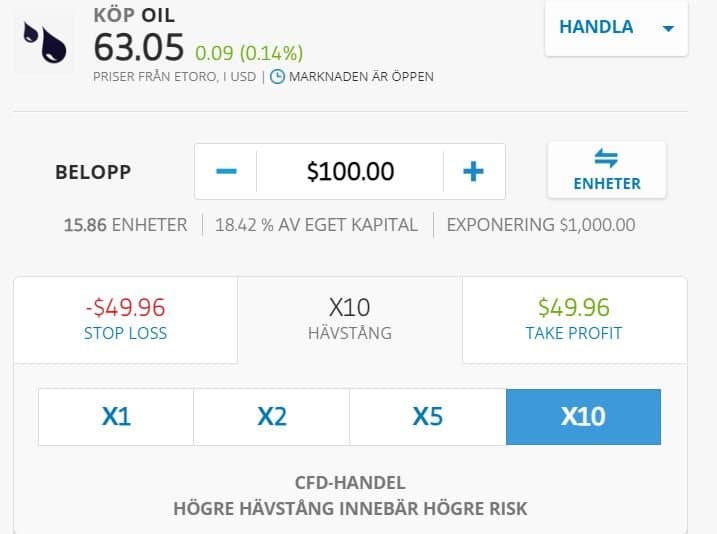 CFD handel olja CFD handel olja