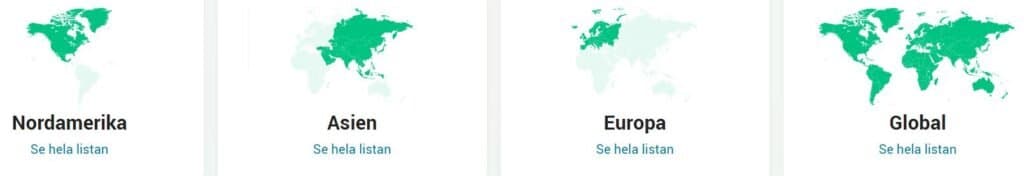 ETF avanza ETF avanza