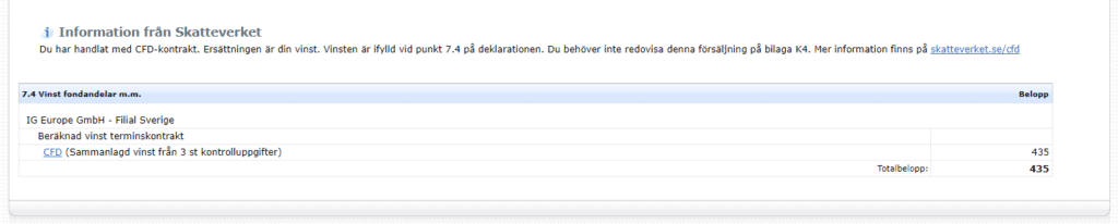 Skatt vid CFD-handel · Aktiekunskap.nu Skatt vid CFD-handel · Aktiekunskap.nu