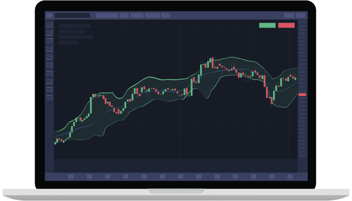 Bollinger-Band Bollinger-Band