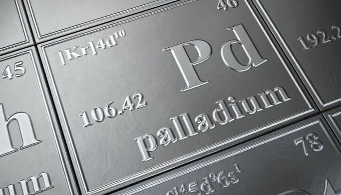Investera i palladium Investera i palladium