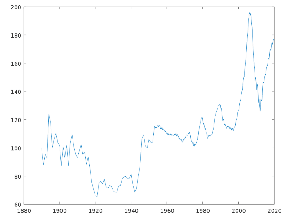 fastighetskrascher fastighetskrascher