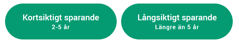 kortsiktigt och långsiktigt avanza auto kortsiktigt och långsiktigt avanza auto