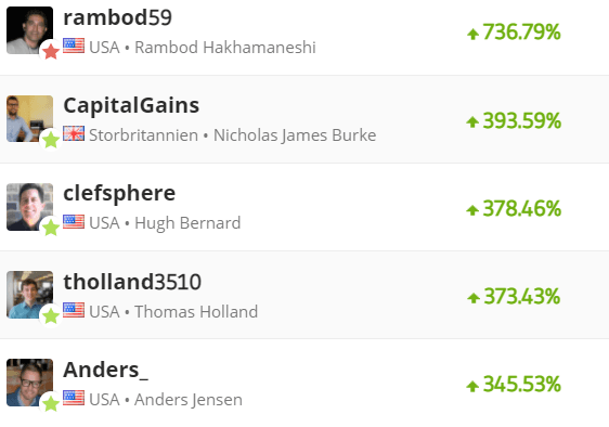 copytrading på etoro copytrading på etoro