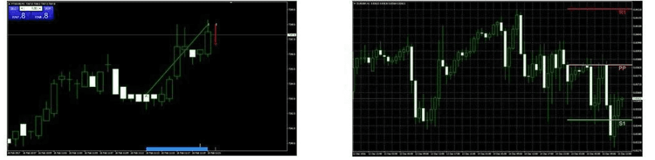 Aktierobotar · Bäst i test · Aktiekunskap.nu Aktierobotar · Bäst i test · Aktiekunskap.nu