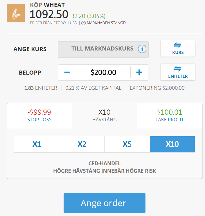 Vete etoro Vete etoro