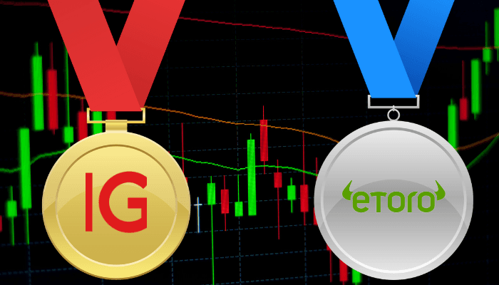 Bästa CFD mäklaren i Sverige - jämför cfd mäklare Bästa CFD mäklaren i Sverige - jämför cfd mäklare