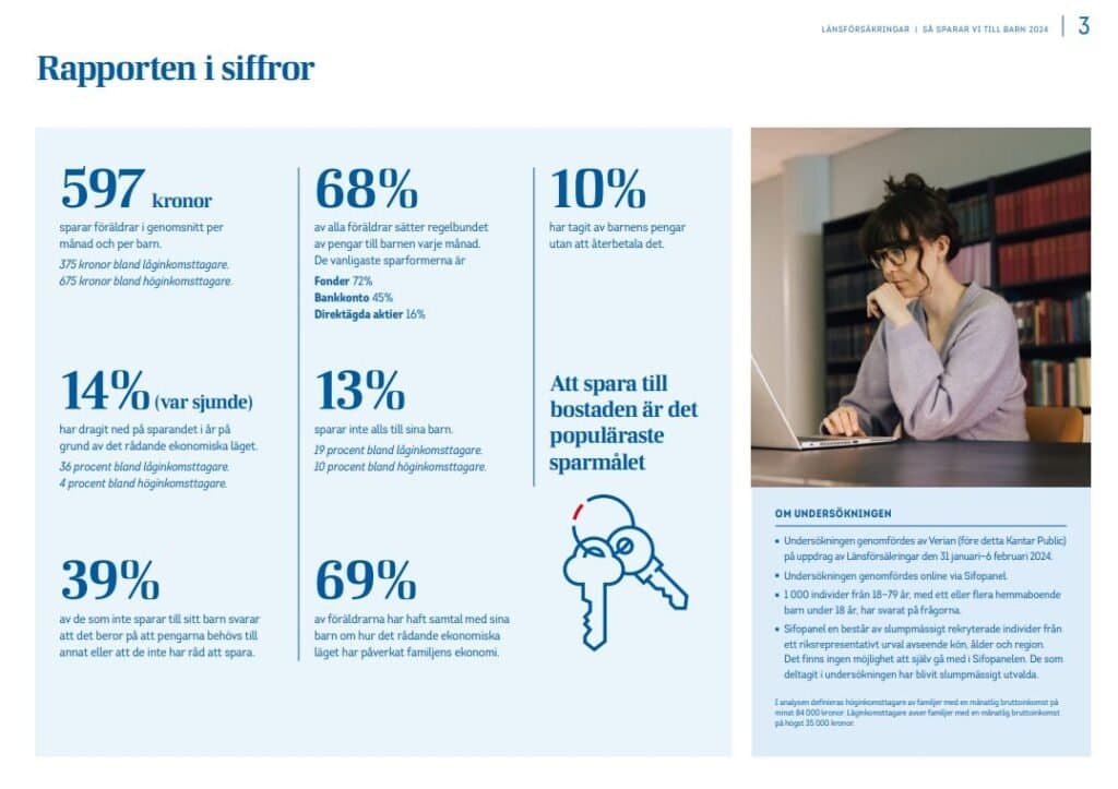 Spara till barnen · Aktiekunskap.nu Spara till barnen · Aktiekunskap.nu